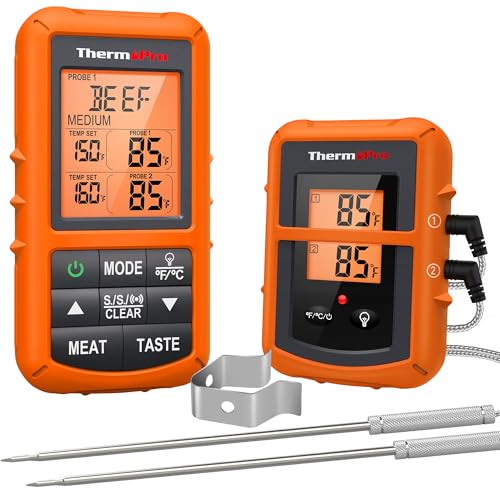 Best Meat Thermometer 2026 - Top 7 Tested & Reviewed